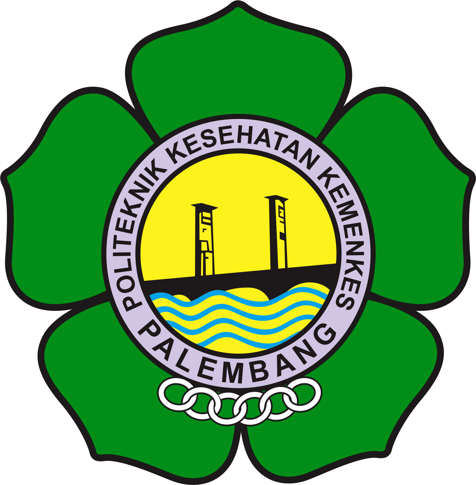Politeknik Kesehatan Kemenkes Palembang